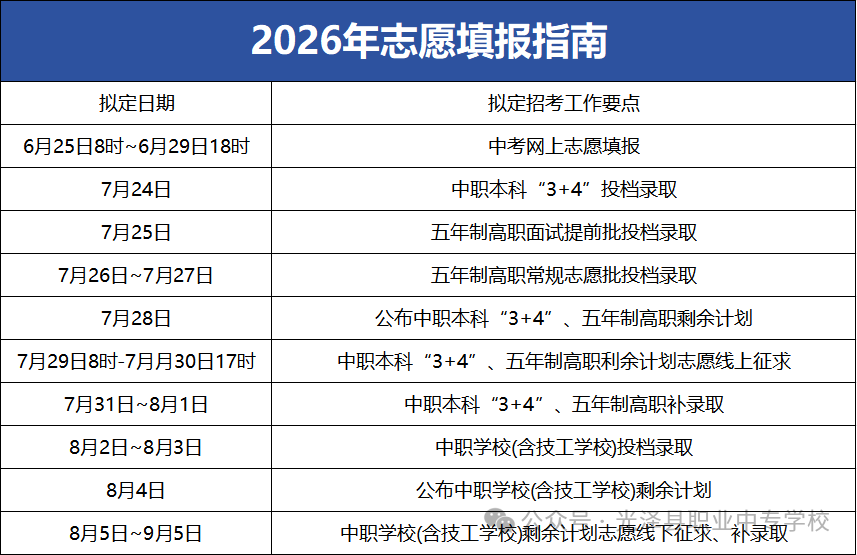 ��ɿh�I(y��)�Ќ�(zhu��n)�W(xu��)У2026��־Ը���(b��o)ָ��