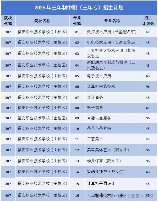 ��������� | �����I(y��)���g(sh��)�W(xu��)У2026��������Ҫ����