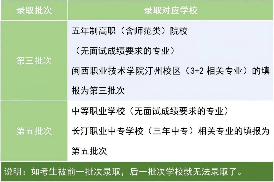 ������ | �}���I(y��)���g(sh��)�W(xu��)Ժ͡��У�^(q��)�� �L͡�I(y��)�Ќ��W(xu��)У2026��־Ը���ָ��