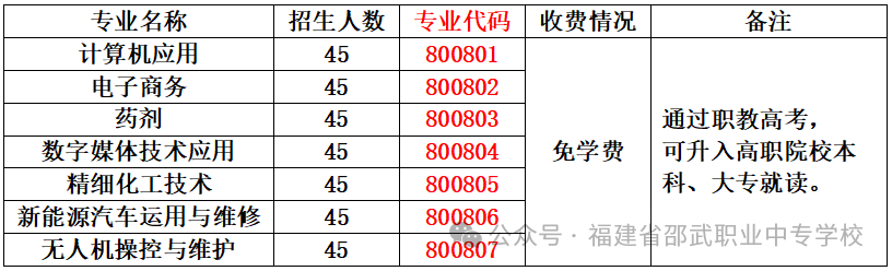 �п�־Ը��ô�2026�������I(y��)�Ќ��W(xu��)У���(b��o)ָ��