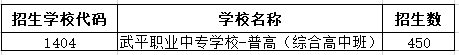 2026����ƽ�I(y��)�Ќ��W(xu��)У־Ը���ָ��