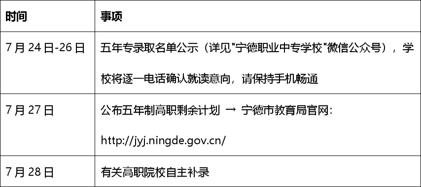 �����I(y��)�Ќ��W(xu��)У2026��������ԃ?n��i)����_(k��i)��