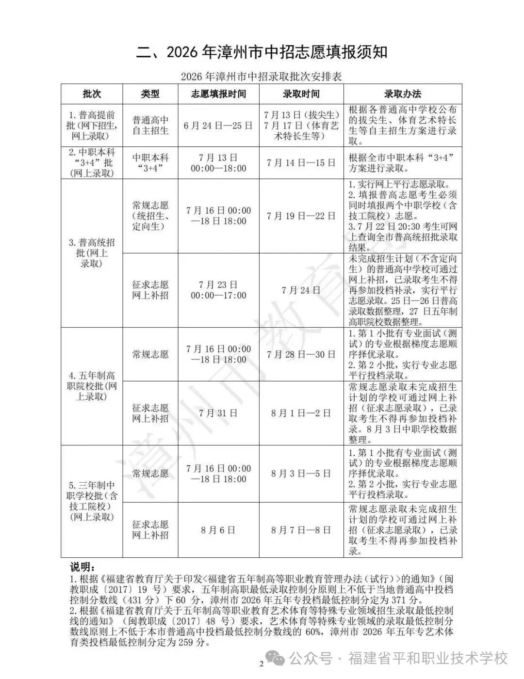�gӭ��(b��o)�xƽ���I(y��)���g(sh��)�W(xu��)У��2026������������־Ը���(b��o)�֪