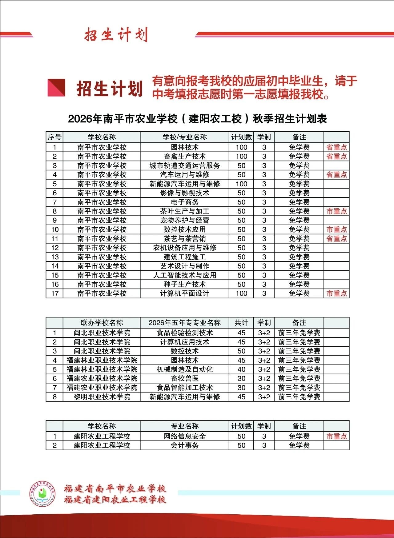 ��ƽ���r(n��ng)�I(y��)�W(xu��)У2026������ͨ��