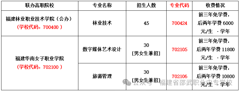 �п�־Ը��ô�2026�������I(y��)�Ќ��W(xu��)У���(b��o)ָ��