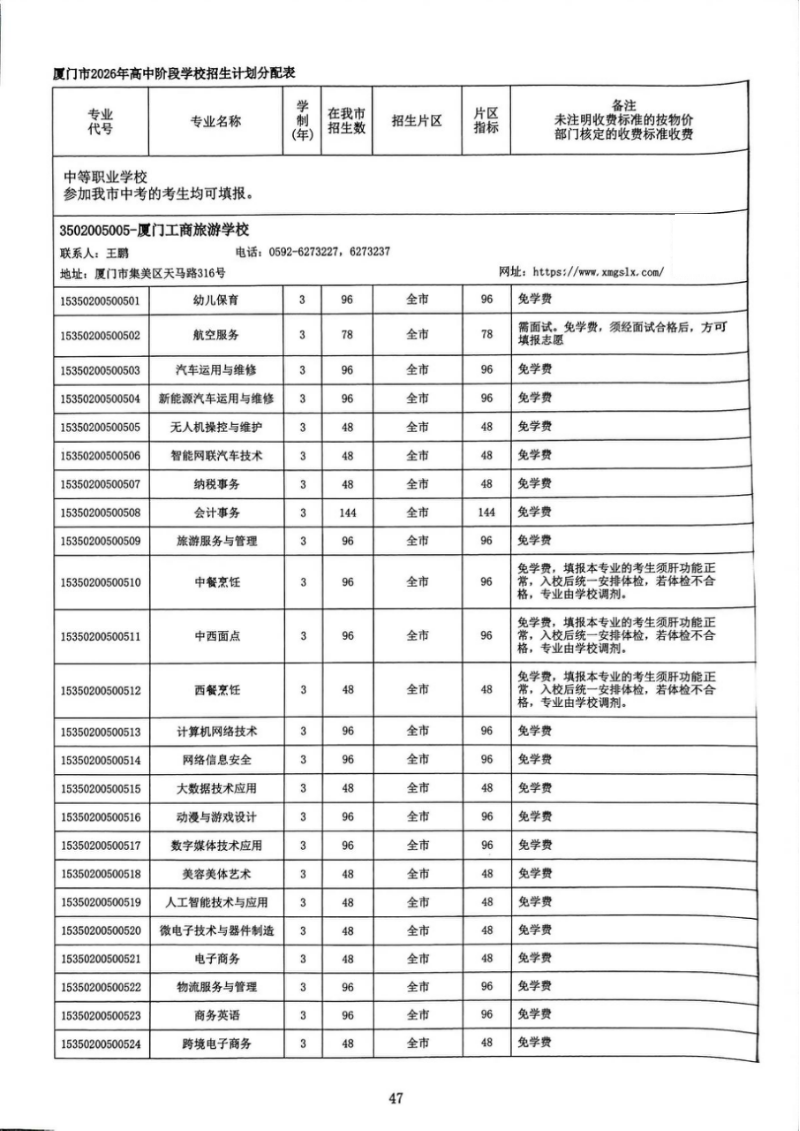 <a href=http://www.tzshuifang.com/school-558/ target=_blank class=infotextkey>�B�T�������ΌW(xu��)У</a>2026��־Ը���ָ��