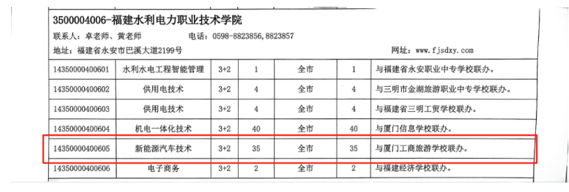 <a href=http://www.tzshuifang.com/school-558/ target=_blank class=infotextkey>�B�T�������ΌW(xu��)У</a>2026��־Ը���ָ��
