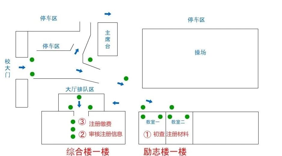 <a href=http://www.tzshuifang.com/school-390/ target=_blank class=infotextkey>�x���x�d�I(y��)�Ќ��W(xu��)У</a>��2026��(j��)�C�ϸ���������Уע��(c��)֪ͨ