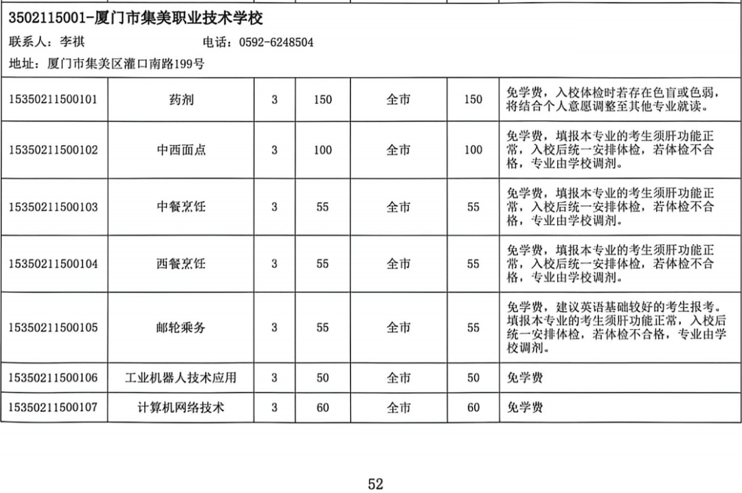 <a href=http://www.tzshuifang.com/school-573/ target=_blank class=infotextkey>廈門市集美職業(yè)技術學校</a>2026年中招志愿填報指南