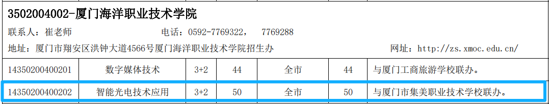 <a href=http://www.tzshuifang.com/school-573/ target=_blank class=infotextkey>廈門市集美職業(yè)技術學校</a>2026年中招志愿填報指南