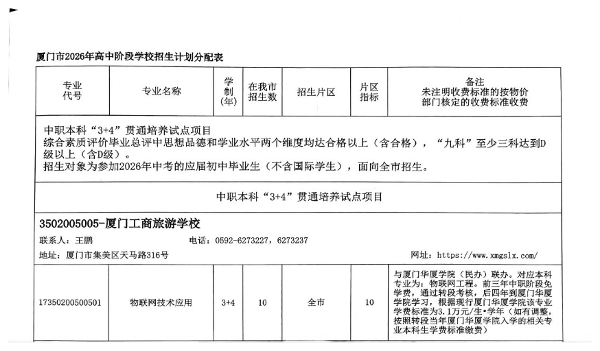 <a href=http://www.tzshuifang.com/school-558/ target=_blank class=infotextkey>�B�T�������ΌW(xu��)У</a>2026��־Ը���ָ��