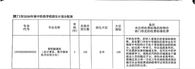 <a href=http://www.tzshuifang.com/school-558/ target=_blank class=infotextkey>�B�T�������ΌW(xu��)У</a>2026��־Ը���ָ��
