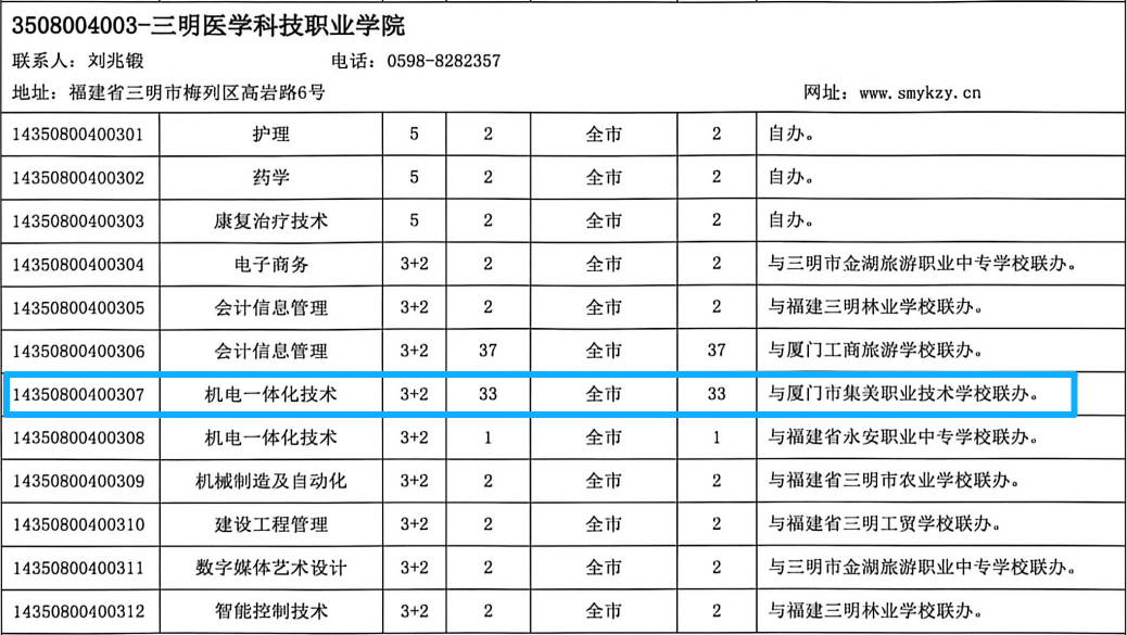 <a href=http://www.tzshuifang.com/school-573/ target=_blank class=infotextkey>廈門市集美職業(yè)技術學校</a>2026年中招志愿填報指南