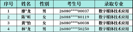 <a href=http://www.tzshuifang.com/school-330/ target=_blank class=infotextkey>Ȫ���A�S�I(y��)�Ќ��W(xu��)У</a>2026�������ơ�3+4��؞ͨ���B(y��ng)ԇ�c(di��n)�(xi��ng)Ŀ�������r���ȡ���ι��������ψ�(b��o)���֪