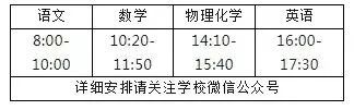 <a href=http://www.tzshuifang.com/school-366/ target=_blank class=infotextkey>Ȫ��Ȫ���I(y��)�Ќ��W(xu��)У</a>2026��(j��)�C�ϸ��и�һ������(b��o)���֪
