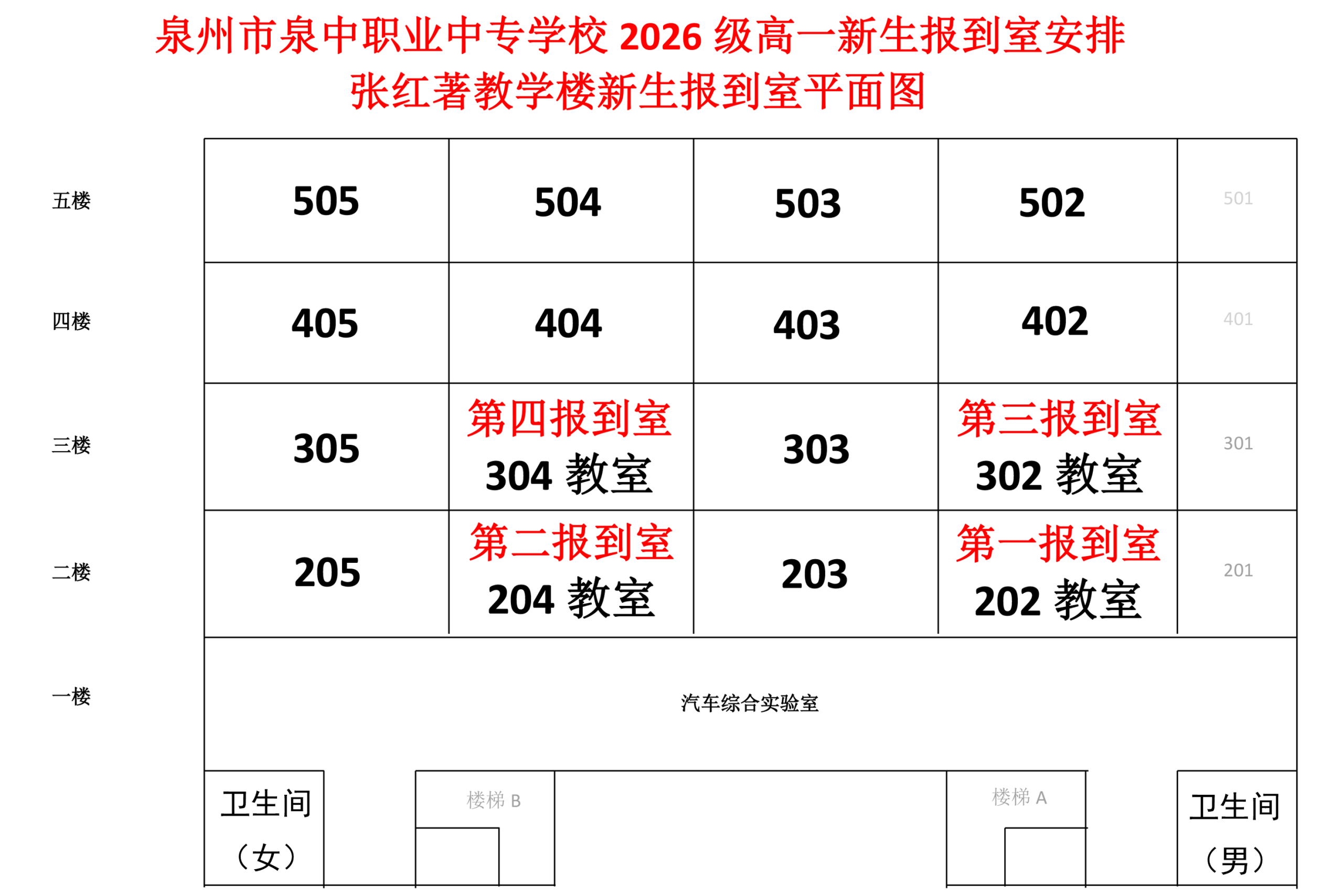 <a href=http://www.tzshuifang.com/school-366/ target=_blank class=infotextkey>Ȫ��Ȫ���I(y��)�Ќ��W(xu��)У</a>2026��(j��)�C�ϸ��и�һ������(b��o)���֪