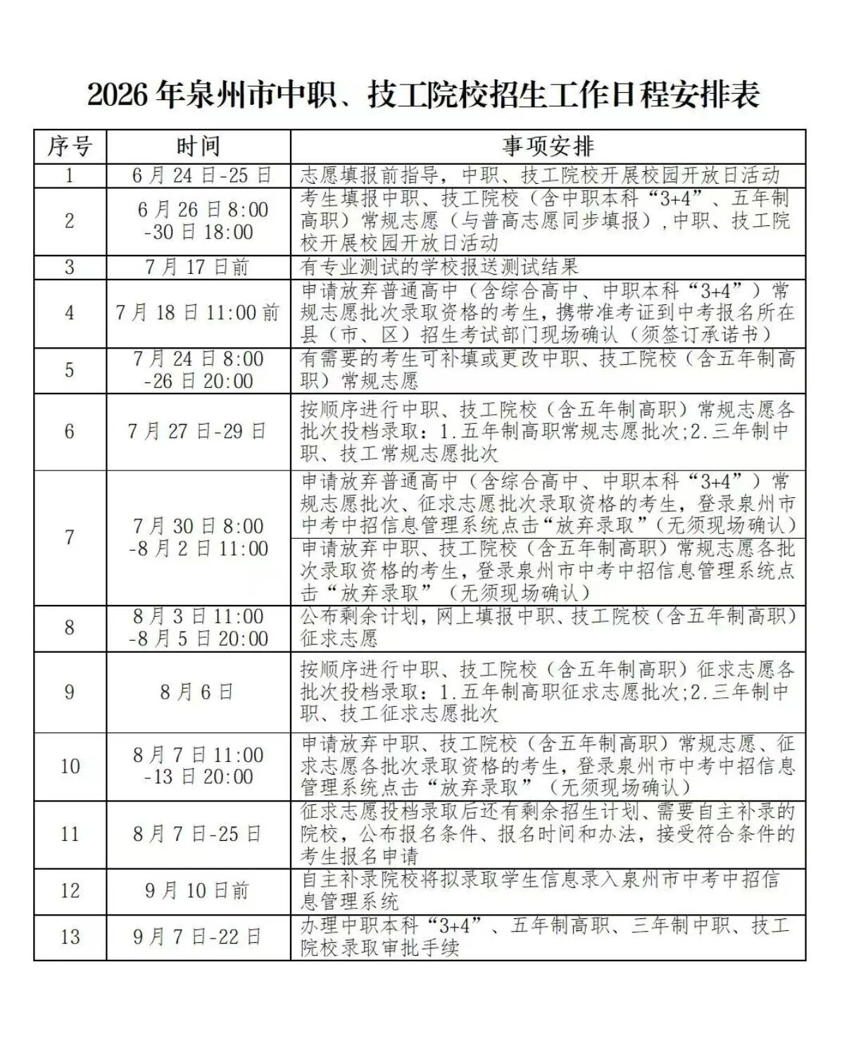 <a href=http://www.tzshuifang.com/school-366/ target=_blank class=infotextkey>Ȫ��Ȫ���I(y��)�Ќ��W(xu��)У</a>�P(gu��n)��2026�������ȡ��ܰ��ʾ