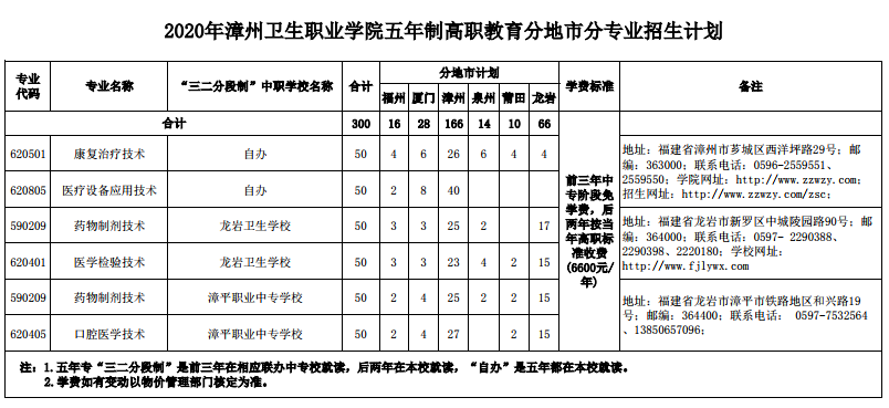 �����l(w��i)���I(y��)�W(xu��)Ժ