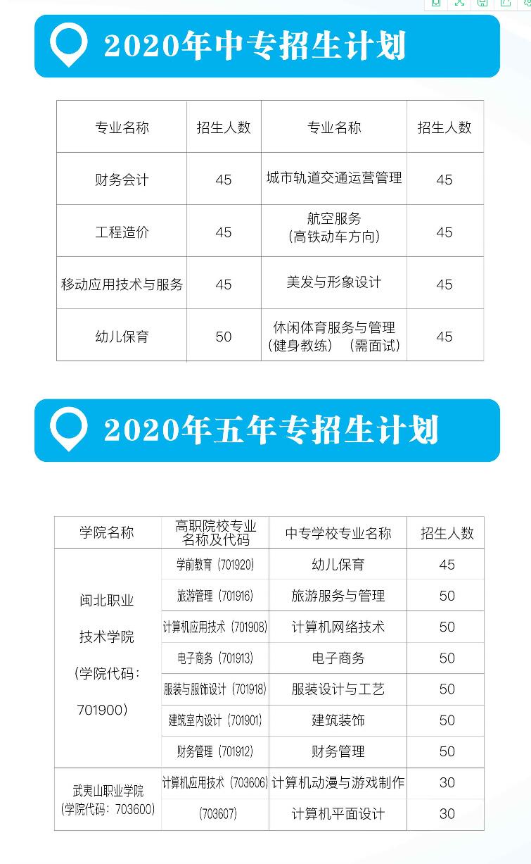 ��ƽ�������������Q(m��o)�W(xu��)У����Ӌ(j��)��
