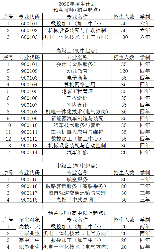 ��ƽ�����W(xu��)Ժ����Ӌ(j��)��