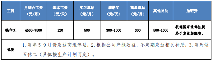 <a href=http://www.tzshuifang.com/school-463/ target=_blank class=infotextkey>�}���I(y��)�Ќ�(zhu��n)�W(xu��)У</a>У�������λ(li��n)����Ƹ����