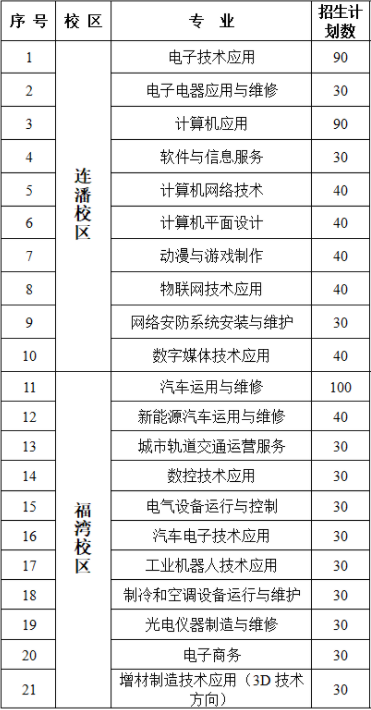 <a href=http://www.tzshuifang.com/school-430/ target=_blank class=infotextkey>���ݙC늹����I(y��)���g(sh��)�WУ</a> 2021������ ���Ќ�����Ӌ��