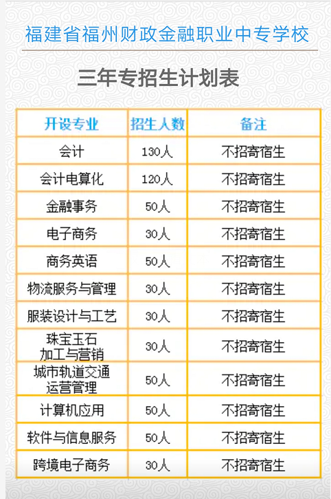 <a href=http://www.tzshuifang.com/school-420/ target=_blank class=infotextkey>����ؔ�������I(y��)�Ќ��WУ</a>