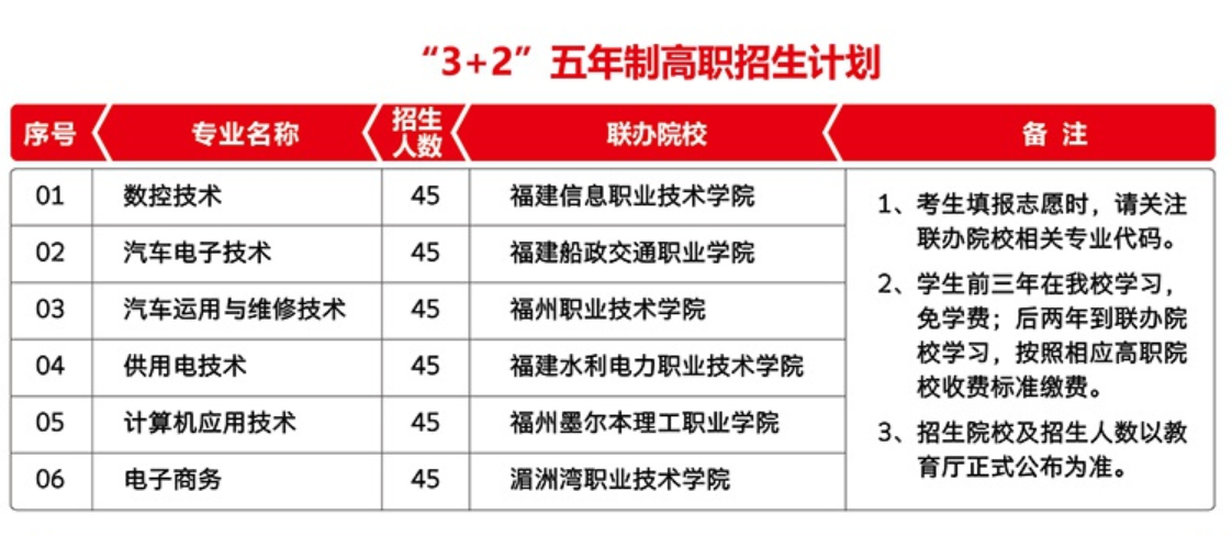 <a href=http://www.tzshuifang.com/school-357/ target=_blank class=infotextkey>福建工業(yè)學(xué)校</a>
