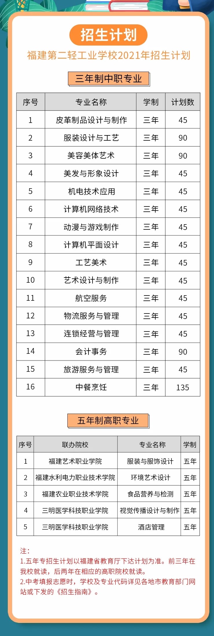 <a href=http://www.tzshuifang.com/school-360/ target=_blank class=infotextkey>�����ڶ��p���I(y��)�W(xu��)У</a>