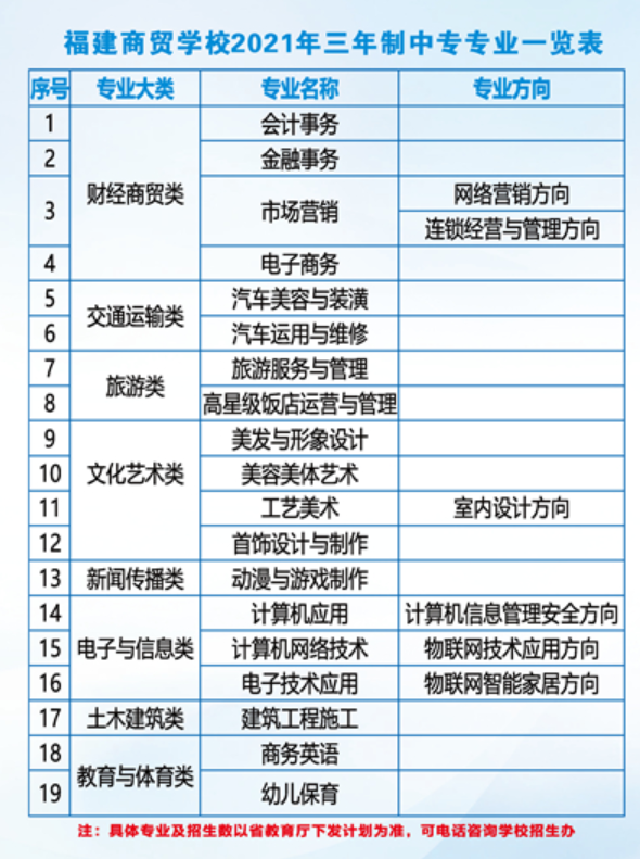 <a href=http://www.tzshuifang.com/school-377/ target=_blank class=infotextkey>�������Q(m��o)�W(xu��)У</a>