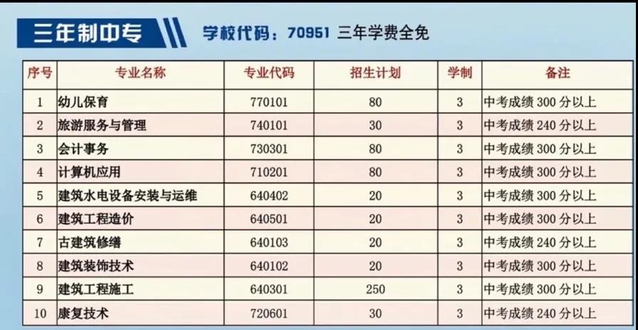 <a href=http://www.tzshuifang.com/school-476/ target=_blank class=infotextkey>��̩���l(xi��ng)���O(sh��)�I(y��)�Ќ��W(xu��)У</a>