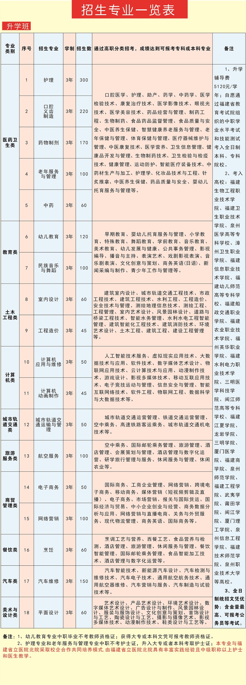 <a href=http://www.tzshuifang.com/school-517/ target=_blank class=infotextkey>����ؔ(c��i)ï���I(y��)���g(sh��)�W(xu��)У</a>