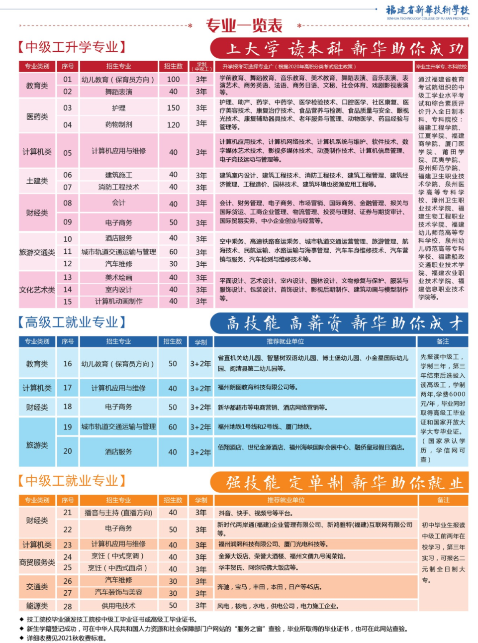<a href=http://www.tzshuifang.com/school-506/ target=_blank class=infotextkey>����ʡ���A���g(sh��)�W(xu��)У</a>