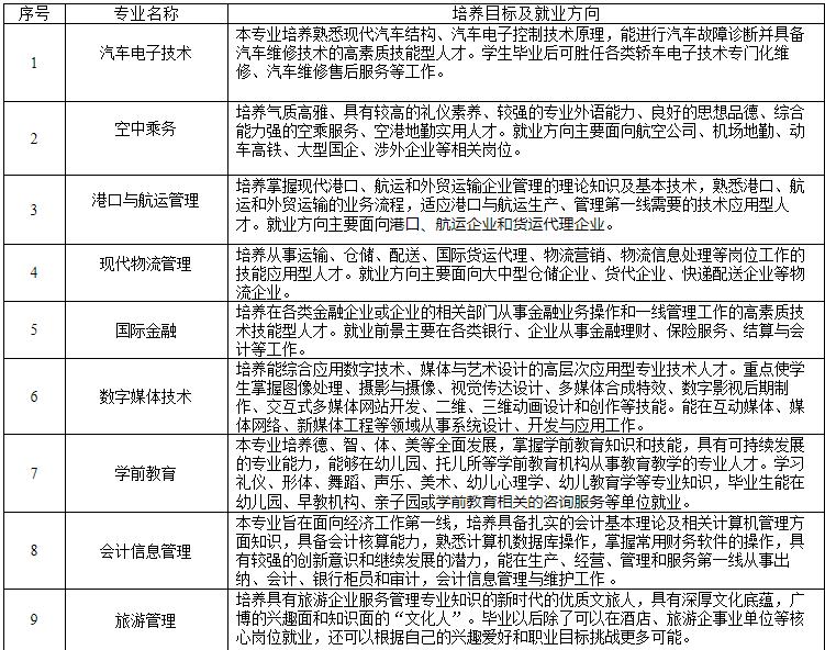 <a href=http://www.tzshuifang.com/school-558/ target=_blank class=infotextkey>�B�T�������ΌW(xu��)У</a>����Ӌ��