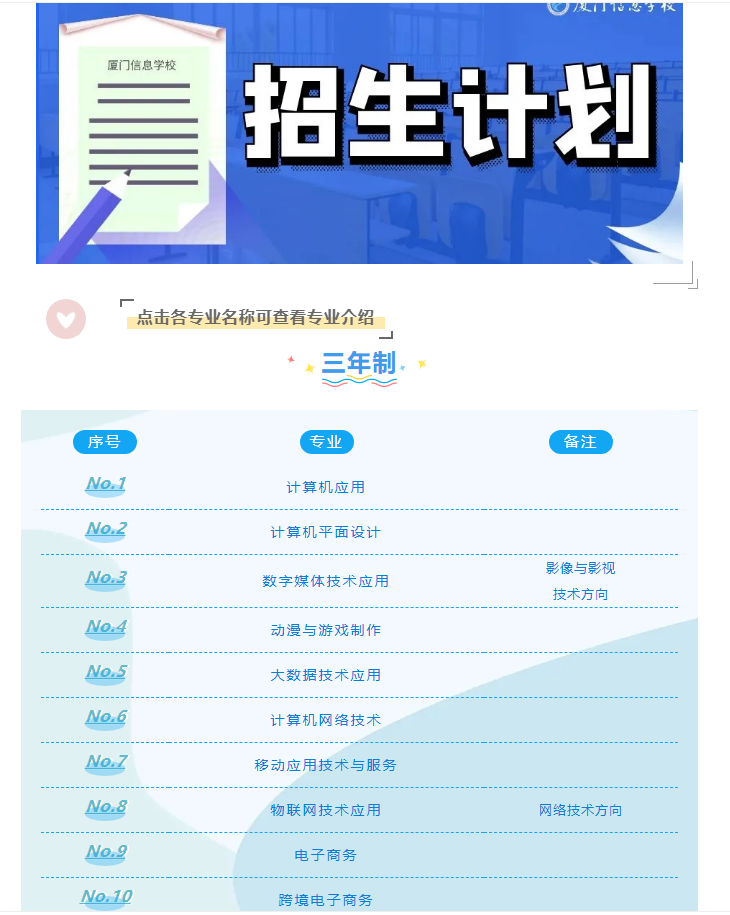 <a href=http://www.tzshuifang.com/school-562/ target=_blank class=infotextkey>�B�T(m��n)��Ϣ�W(xu��)У</a>2021���＾����Ӌ(j��)����