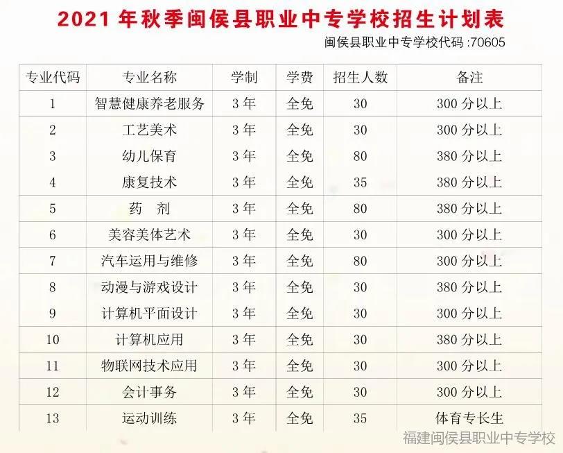 <a href=http://www.tzshuifang.com/school-452/ target=_blank class=infotextkey>�}���I(y��)�Ќ��WУ</a>