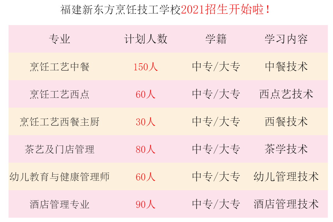 ����ʡ�|�������W(xu��)У