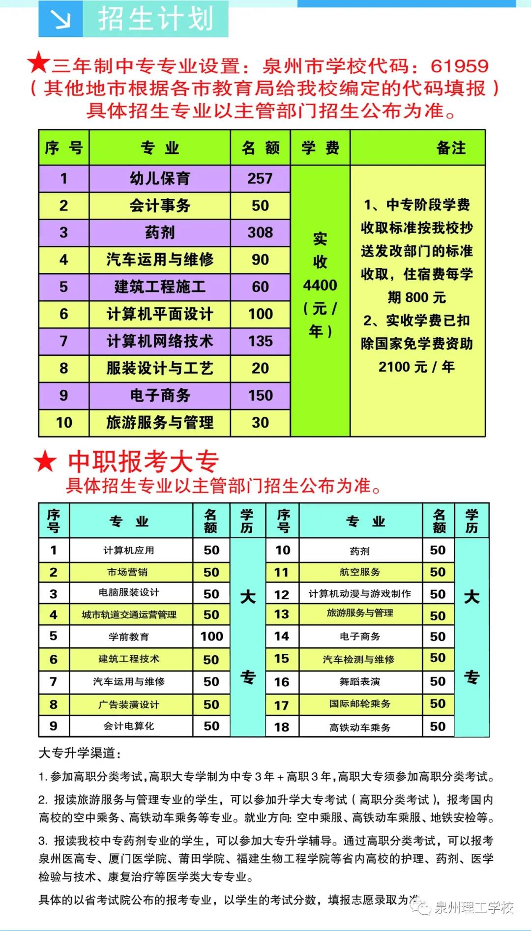 <a href=http://www.tzshuifang.com/school-396/ target=_blank class=infotextkey>Ȫ�������W(xu��)У</a>