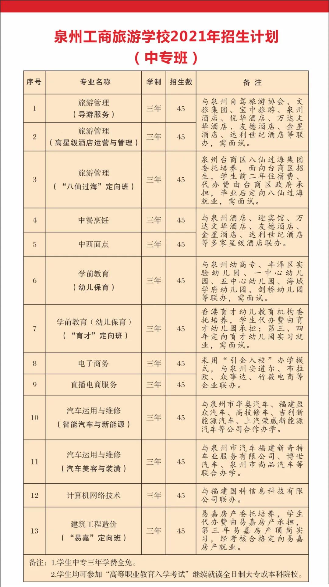 <a href=http://www.tzshuifang.com/school-363/ target=_blank class=infotextkey>Ȫ�ݹ��������I(y��)�Ќ��WУ</a>