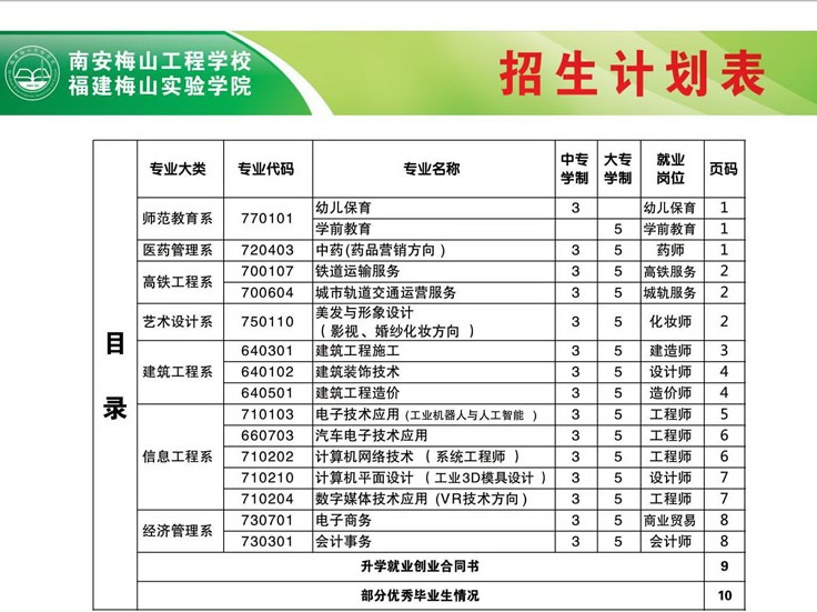 <a href=http://www.tzshuifang.com/school-419/ target=_blank class=infotextkey>�ϰ���÷ɽ���̌W(xu��)У</a>