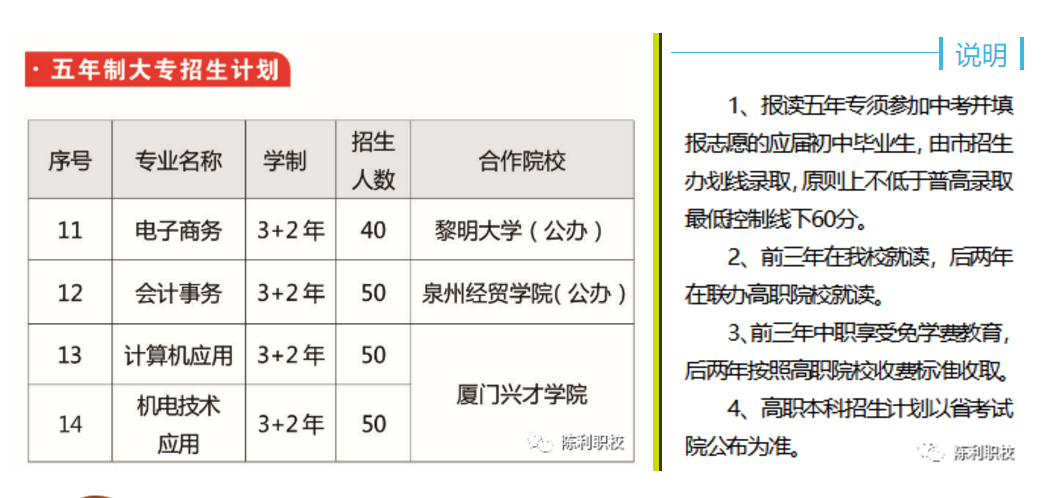 <a href=http://www.tzshuifang.com/school-429/ target=_blank class=infotextkey>��Ϫ����I(y��)�Ќ��W(xu��)У</a>2021������Ӌ(j��)��