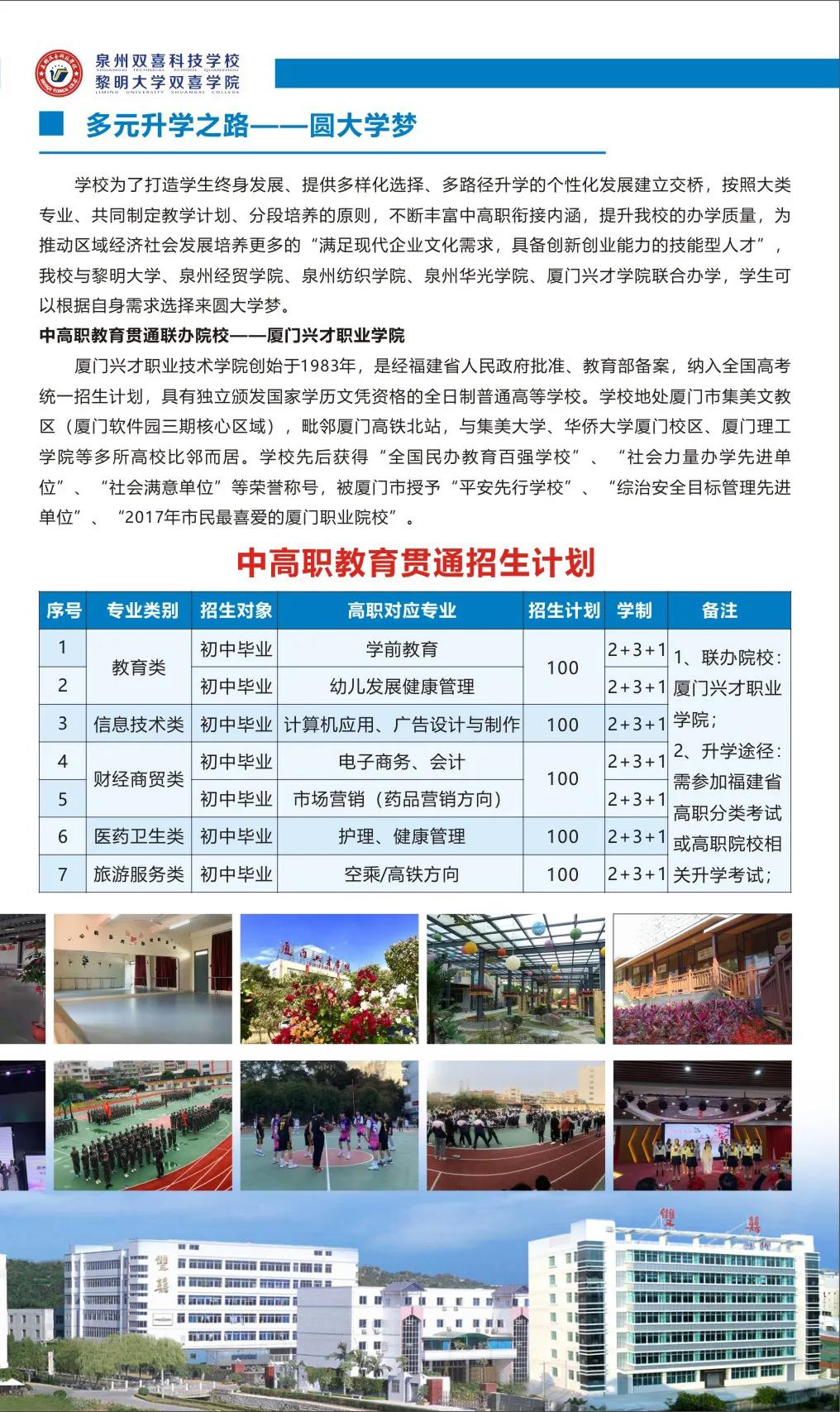 <a href=http://www.tzshuifang.com/school-408/ target=_blank class=infotextkey>Ȫ���pϲ�Ƽ��W(xu��)У</a>2021������Ӌ��