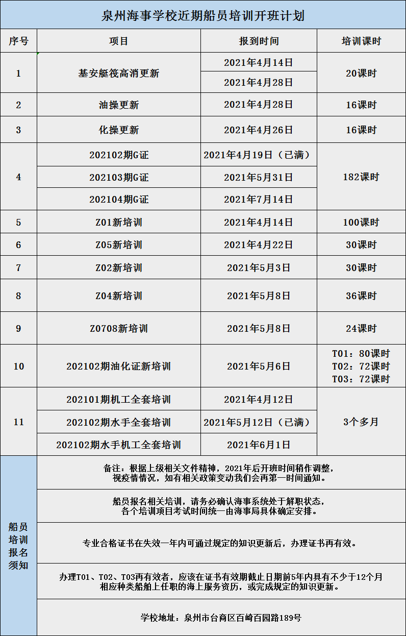 <a href=http://www.tzshuifang.com/school-3207/ target=_blank class=infotextkey>Ȫ�ݺ��W(xu��)У</a>��������������Ӌ(j��)����4.9̖(h��o)�l(f��)����