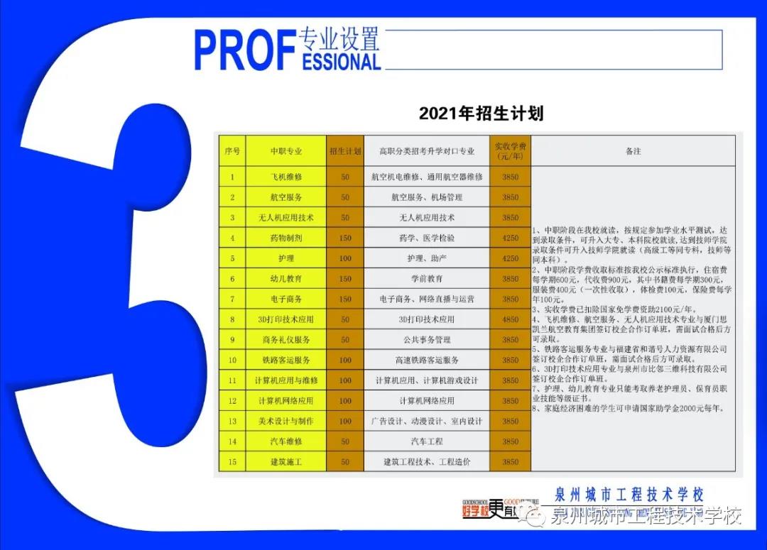 <a href=http://www.tzshuifang.com/school-458/ target=_blank class=infotextkey>Ȫ�ݳ��й��̼��g(sh��)�W(xu��)У</a>2021������Ӌ(j��)��