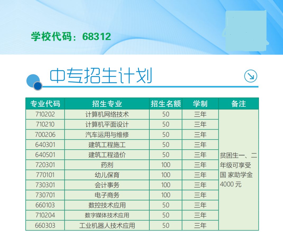 <a href=http://www.tzshuifang.com/school-449/ target=_blank class=infotextkey>Ȫ���}�Ϲ��Q(m��o)�WУ</a>2021������Ӌ��