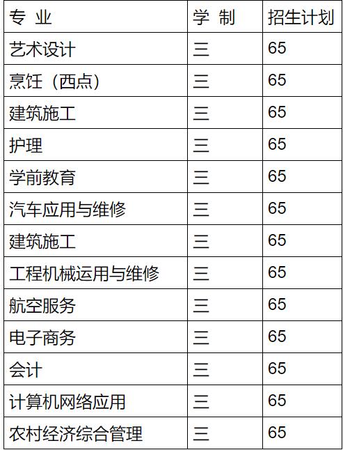 <a href=http://www.tzshuifang.com/school-582/ target=_blank class=infotextkey>�B�T���A�I(y��)�WУ</a>�������������I(y��)Ӌ��