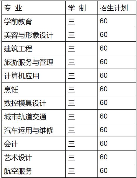 <a href=http://www.tzshuifang.com/school-581/ target=_blank class=infotextkey>�B�T�ОI�����Q(m��o)�W(xu��)У</a>�������������I(y��)Ӌ(j��)��