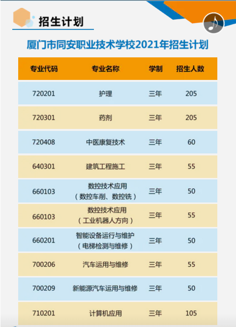 <a href=http://www.tzshuifang.com/school-17/ target=_blank class=infotextkey>�B�Tͬ���I(y��)���g(sh��)�W(xu��)У</a>2021������Ӌ��