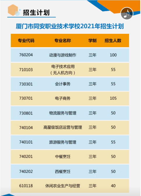 <a href=http://www.tzshuifang.com/school-17/ target=_blank class=infotextkey>�B�Tͬ���I(y��)���g(sh��)�W(xu��)У</a>2021������Ӌ��