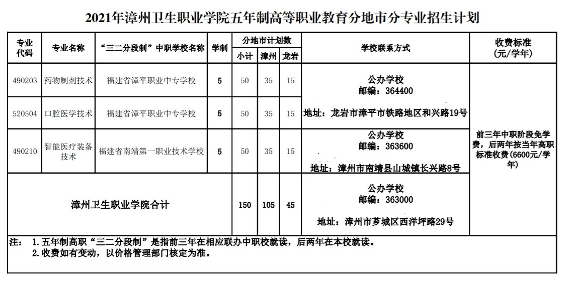 �����l(w��i)���I(y��)�W(xu��)Ժ